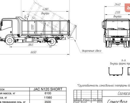 купити нове авто Джак N120 2024 року від офіційного дилера УкрАвтоКомплект Джак фото