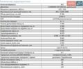 Білий Джак N75, об'ємом двигуна 3.8 л та пробігом 73 тис. км за 18000 $, фото 26 на Automoto.ua