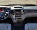 Белый Джак Sunray, объемом двигателя 0 л и пробегом 1 тыс. км за 43165 $, фото 3 на Automoto.ua