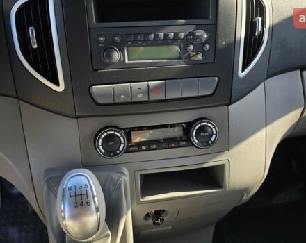 Джак Sunray, объемом двигателя 2.75 л и пробегом 0 тыс. км за 40747 $, фото 23 на Automoto.ua