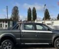 Джак T8 2025 года купить новое авто Джак T8 2025 года от официального дилера Автоцентр AUTO.RIA Джак фото