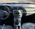 Джак T8 2025 года купить новое авто Джак T8 2025 года от официального дилера Автоцентр AUTO.RIA Джак фото