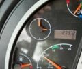 ЖЦБ 3ЦКС, об'ємом двигуна 0 л та пробігом 0 тис. км за 20659 $, фото 6 на Automoto.ua