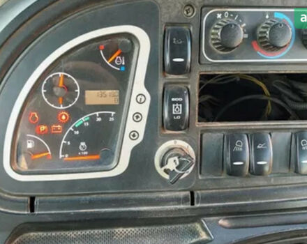 ЖЦБ 3ЦКС, об'ємом двигуна 0 л та пробігом 0 тис. км за 45000 $, фото 5 на Automoto.ua