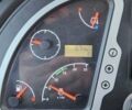 ЖЦБ 3ЦКС, объемом двигателя 0 л и пробегом 0 тыс. км за 75000 $, фото 8 на Automoto.ua