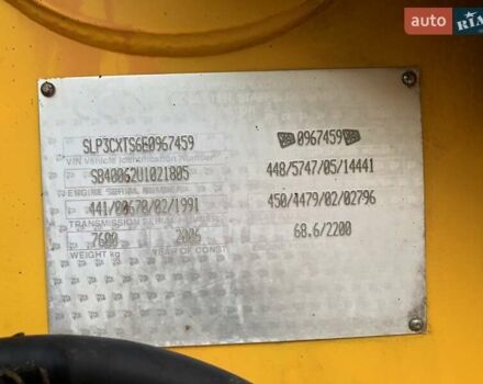 Жовтий ЖЦБ 3ЦКС, об'ємом двигуна 0 л та пробігом 10 тис. км за 37000 $, фото 5 на Automoto.ua