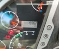Желтый ЖЦБ 3ЦКС, объемом двигателя 0 л и пробегом 2 тыс. км за 82000 $, фото 2 на Automoto.ua