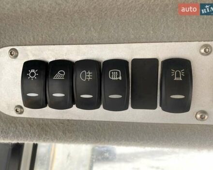 ЖЦБ 437 2015 в Ровно на Automoto.ua ЖЦБ 437, объемом двигателя 0 л и пробегом 1 тыс. км за 58900 $, фото 20 на Automoto.ua