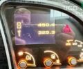ЖЦБ 531-70, об'ємом двигуна 2.45 л та пробігом 0 тис. км за 58825 $, фото 7 на Automoto.ua