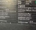 ЖЦБ 531-70, об'ємом двигуна 0 л та пробігом 0 тис. км за 64945 $, фото 14 на Automoto.ua