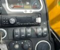 ЖЦБ 550-80, объемом двигателя 0 л и пробегом 0 тыс. км за 58673 $, фото 23 на Automoto.ua