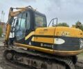 ЖЦБ ЖС 145, об'ємом двигуна 0 л та пробігом 12 тис. км за 43700 $, фото 6 на Automoto.ua