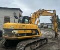 ЖЦБ ЖС 145, об'ємом двигуна 0 л та пробігом 12 тис. км за 43700 $, фото 4 на Automoto.ua