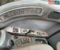 ЖЦБ ЖС 145, объемом двигателя 0 л и пробегом 15 тыс. км за 51449 $, фото 7 на Automoto.ua