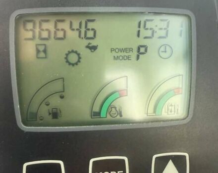 ЖЦБ ЖС 175, об'ємом двигуна 0 л та пробігом 0 тис. км за 71002 $, фото 21 на Automoto.ua