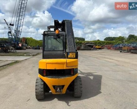 ЖЦБ ТЛТ, объемом двигателя 0 л и пробегом 0 тыс. км за 27763 $, фото 1 на Automoto.ua