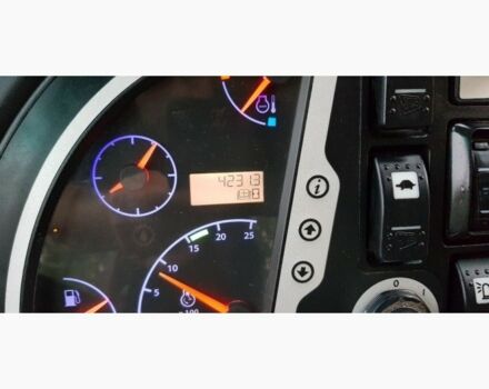 ЖЦБ Другая, объемом двигателя 0 л и пробегом 0 тыс. км за 52427 $, фото 7 на Automoto.ua