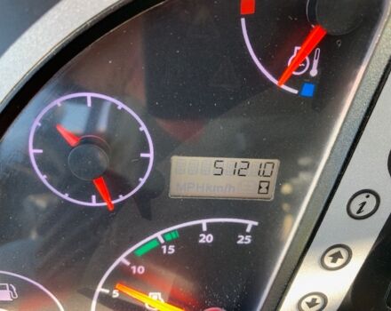 ЖЦБ Другая, объемом двигателя 0 л и пробегом 0 тыс. км за 67194 $, фото 8 на Automoto.ua