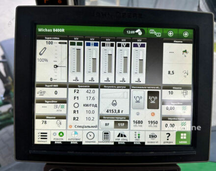 ЖЦБ Другая, об'ємом двигуна 0 л та пробігом 0 тис. км за 14668892 $, фото 7 на Automoto.ua