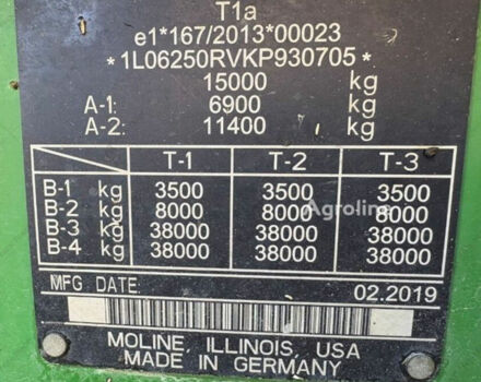 Зелений ЖЦБ Другая, об'ємом двигуна 0 л та пробігом 0 тис. км за 7352507 $, фото 8 на Automoto.ua