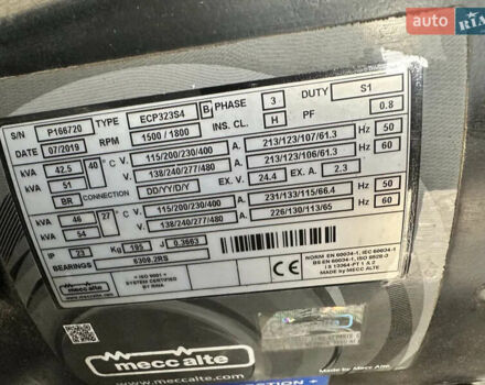 ЖЦБ ZTS, объемом двигателя 0 л и пробегом 800 тыс. км за 11170 $, фото 5 на Automoto.ua