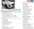 Белый Ягуар E-Pace, объемом двигателя 2 л и пробегом 74 тыс. км за 28000 $, фото 76 на Automoto.ua