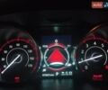 Белый Ягуар E-Pace, объемом двигателя 2 л и пробегом 117 тыс. км за 18850 $, фото 33 на Automoto.ua