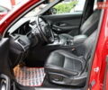 Красный Ягуар E-Pace, объемом двигателя 2 л и пробегом 141 тыс. км за 25900 $, фото 14 на Automoto.ua