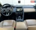 Синий Ягуар E-Pace, объемом двигателя 2 л и пробегом 44 тыс. км за 34900 $, фото 33 на Automoto.ua