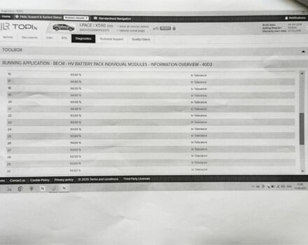 Ягуар Е-Тайп 2018 в Киеве на Automoto.ua Серый Ягуар Е-Тайп, объемом двигателя 0 л и пробегом 83 тыс. км за 27500 $, фото 7 на Automoto.ua