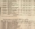 Серый Ягуар Е-Тайп, объемом двигателя 2.5 л и пробегом 167 тыс. км за 5624 $, фото 20 на Automoto.ua