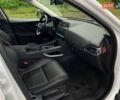 Ягуар Ф-Пейс 2018 у Києві на Automoto.ua Білий Ягуар Ф-Пейс, об'ємом двигуна 2 л та пробігом 121 тис. км за 23990 $, фото 20 на Automoto.ua