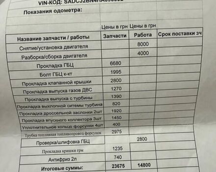 Черный Ягуар Ф-Пейс, объемом двигателя 2 л и пробегом 144 тыс. км за 19900 $, фото 111 на Automoto.ua