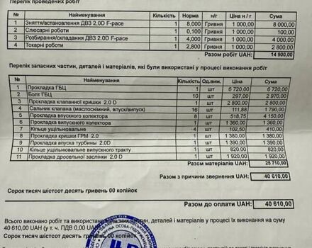Черный Ягуар Ф-Пейс, объемом двигателя 2 л и пробегом 144 тыс. км за 19900 $, фото 110 на Automoto.ua