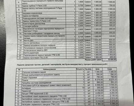 Черный Ягуар Ф-Пейс, объемом двигателя 2 л и пробегом 144 тыс. км за 19900 $, фото 109 на Automoto.ua
