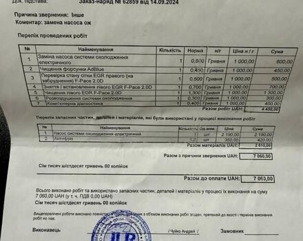Черный Ягуар Ф-Пейс, объемом двигателя 2 л и пробегом 144 тыс. км за 19900 $, фото 112 на Automoto.ua