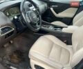 Коричневый Ягуар Ф-Пейс, объемом двигателя 3 л и пробегом 164 тыс. км за 21000 $, фото 35 на Automoto.ua