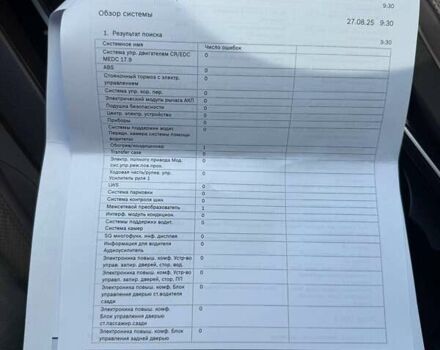 Ягуар Ф-Пейс 2016 у Києві на Automoto.ua Червоний Ягуар Ф-Пейс, об'ємом двигуна 2 л та пробігом 131 тис. км за 24500 $, фото 36 на Automoto.ua