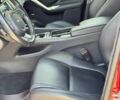Красный Ягуар Ф-Пейс, объемом двигателя 2 л и пробегом 135 тыс. км за 21500 $, фото 30 на Automoto.ua