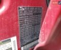 Красный Ягуар Ф-Пейс, объемом двигателя 2 л и пробегом 87 тыс. км за 3000 $, фото 12 на Automoto.ua