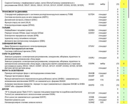 Красный Ягуар Ф-Пейс, объемом двигателя 2 л и пробегом 60 тыс. км за 52500 $, фото 21 на Automoto.ua