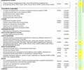 Красный Ягуар Ф-Пейс, объемом двигателя 2 л и пробегом 60 тыс. км за 52500 $, фото 21 на Automoto.ua