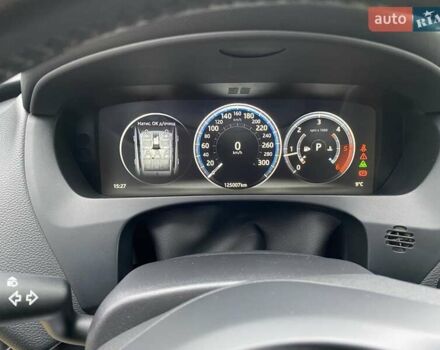 Красный Ягуар Ф-Пейс, объемом двигателя 2 л и пробегом 125 тыс. км за 25500 $, фото 1 на Automoto.ua