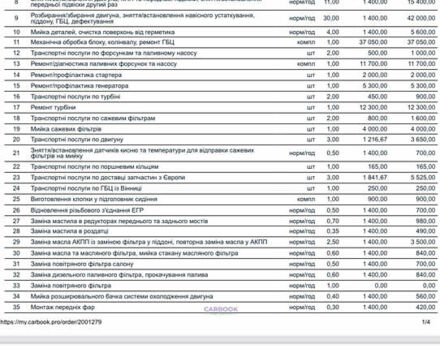 Ягуар Ф-Пейс, объемом двигателя 2 л и пробегом 164 тыс. км за 30000 $, фото 29 на Automoto.ua