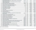 Ягуар Ф-Пейс, объемом двигателя 2 л и пробегом 164 тыс. км за 30000 $, фото 29 на Automoto.ua