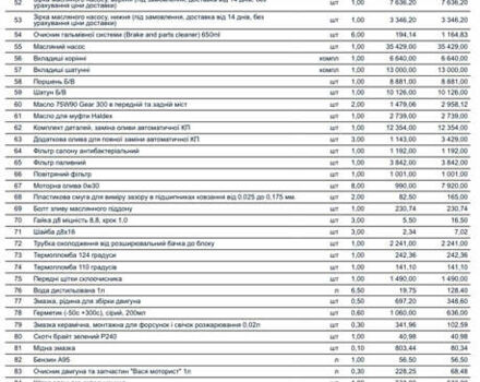 Ягуар Ф-Пейс, объемом двигателя 2 л и пробегом 164 тыс. км за 30000 $, фото 30 на Automoto.ua