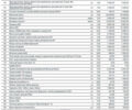 Ягуар Ф-Пейс, объемом двигателя 2 л и пробегом 164 тыс. км за 30000 $, фото 30 на Automoto.ua
