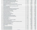 Ягуар Ф-Пейс, объемом двигателя 2 л и пробегом 164 тыс. км за 30000 $, фото 31 на Automoto.ua