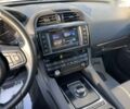 Ягуар Ф-Пейс, объемом двигателя 2 л и пробегом 157 тыс. км за 16990 $, фото 19 на Automoto.ua