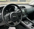 Ягуар Ф-Пейс, объемом двигателя 0 л и пробегом 145 тыс. км за 15900 $, фото 8 на Automoto.ua